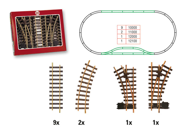 LGB L19902 19902 G Tracks, Station Track Set