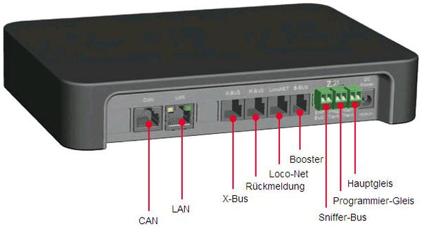 Roco/Fleischmann 10820 Controller Digital, Z21 Black, With Configurated Router And License