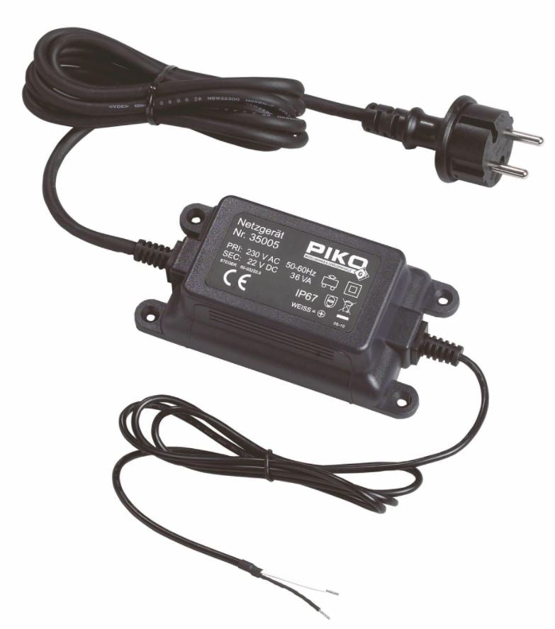 Brand Piko – AnnieKits