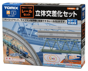 Tomix 91027 N Addon Track Set C, Bridge, With Concrete Sleepers Track