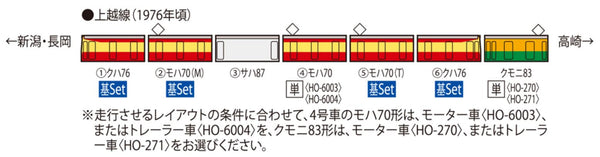 Tomix 96270 H0-270 KUMONI 83-0 Luggage Car, Shonan Color Scheme, M With Motor